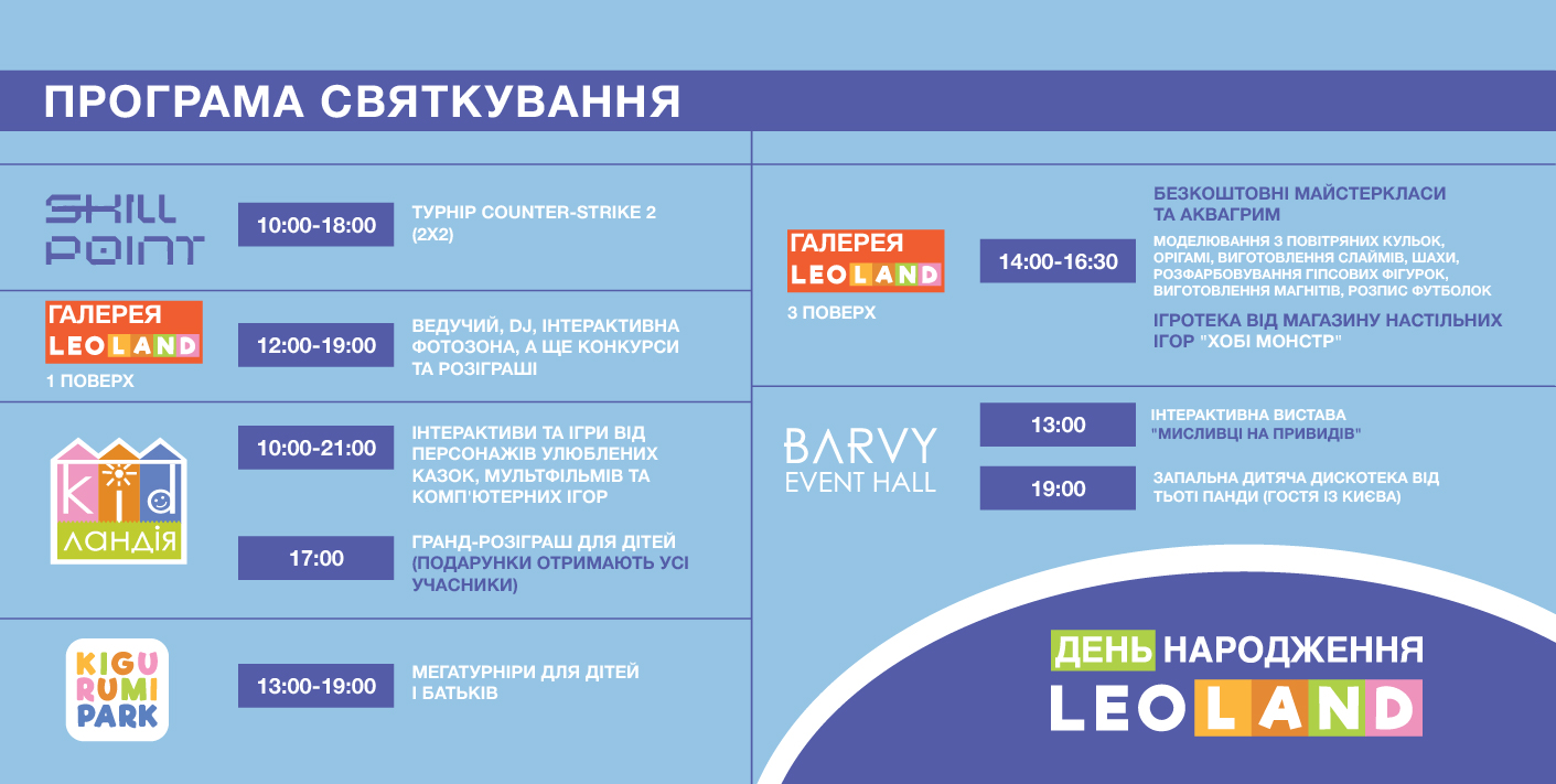 Програма святкування дня народження LEOLAND!