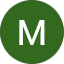 Микола