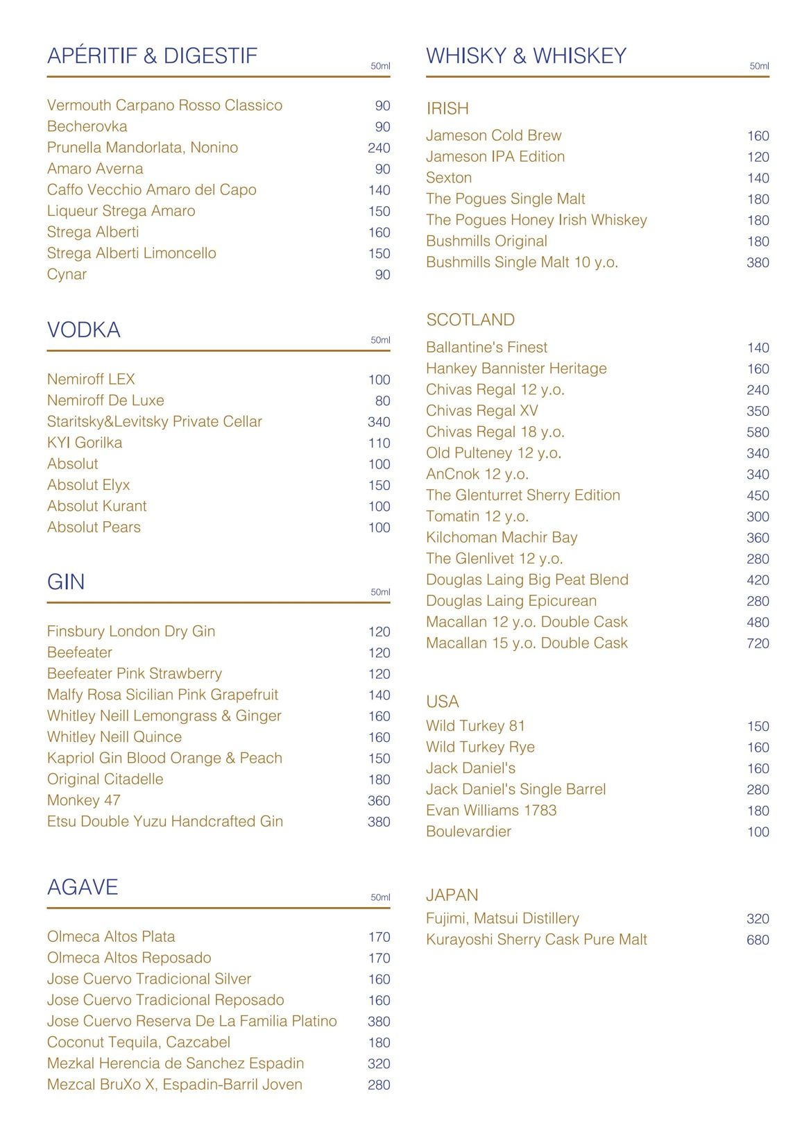 
Меню закладу
