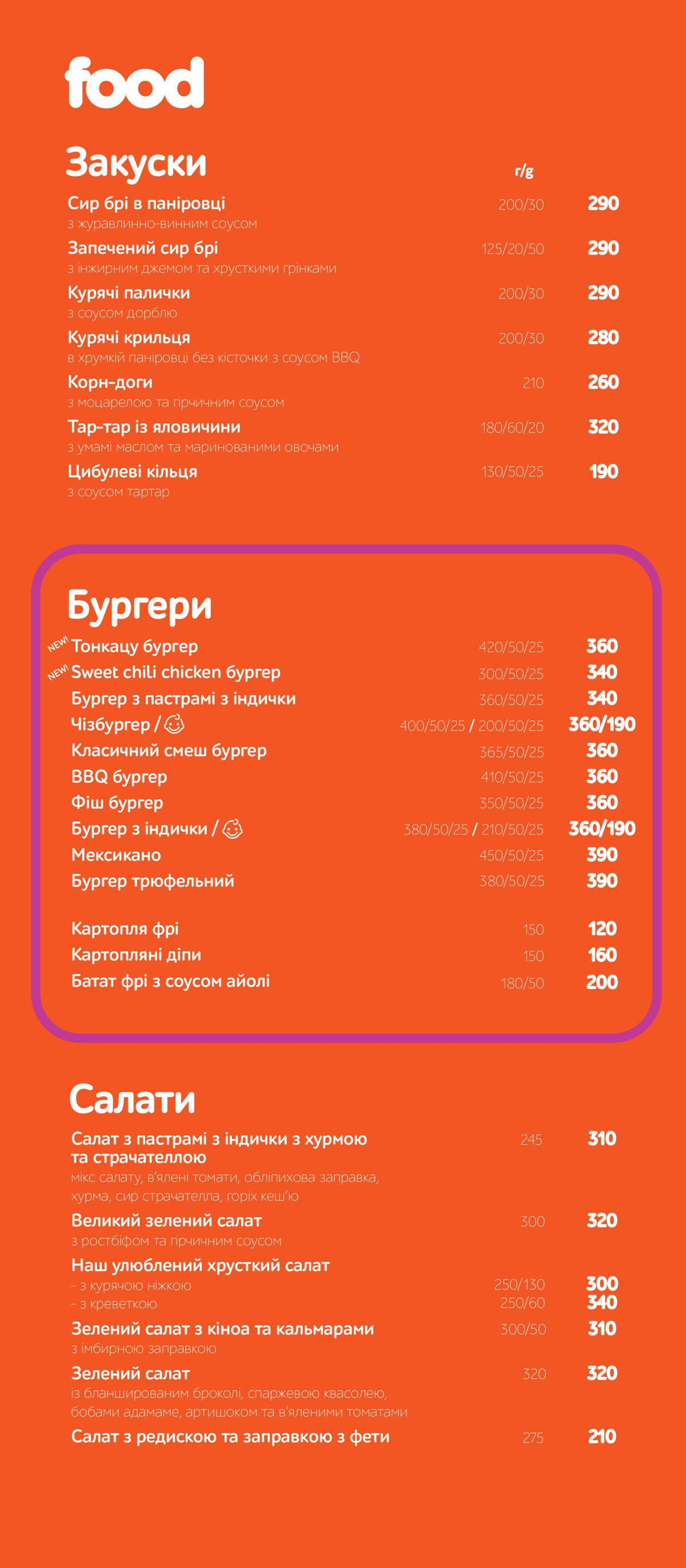 
Меню закладу
